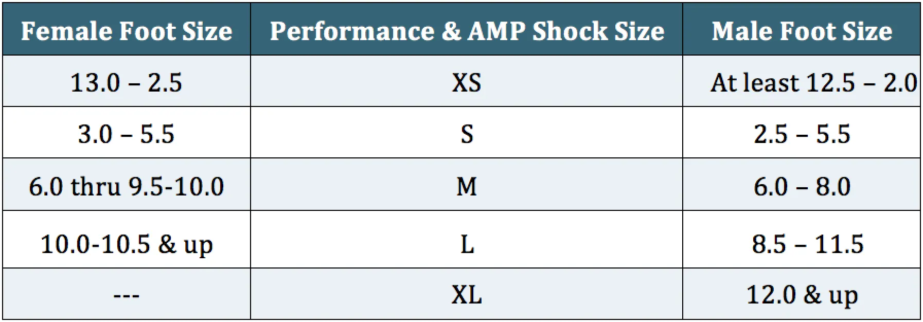 Apolla Performance Shocks