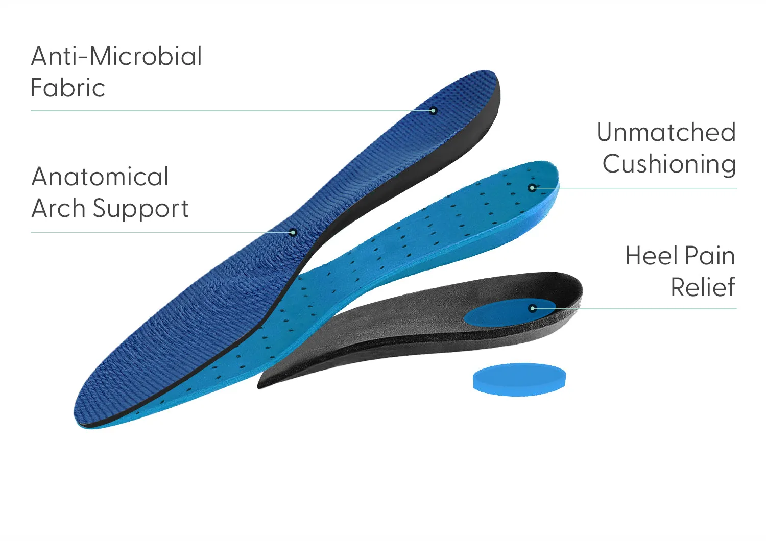 BioSole-Gel Sport Women's Orthotics