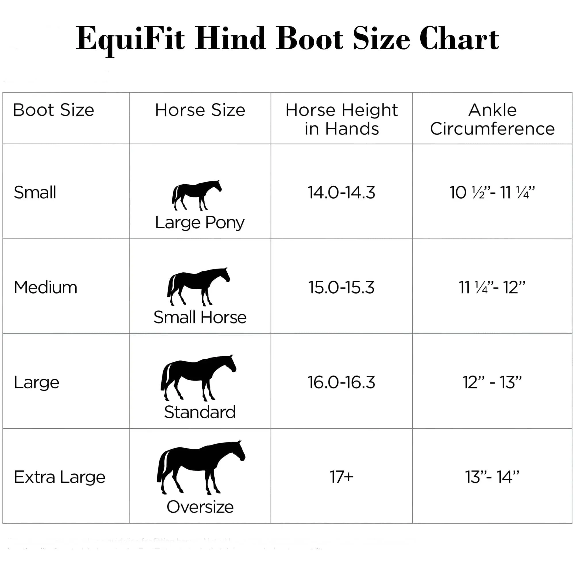 EquiFit Young Horse Hind Boot