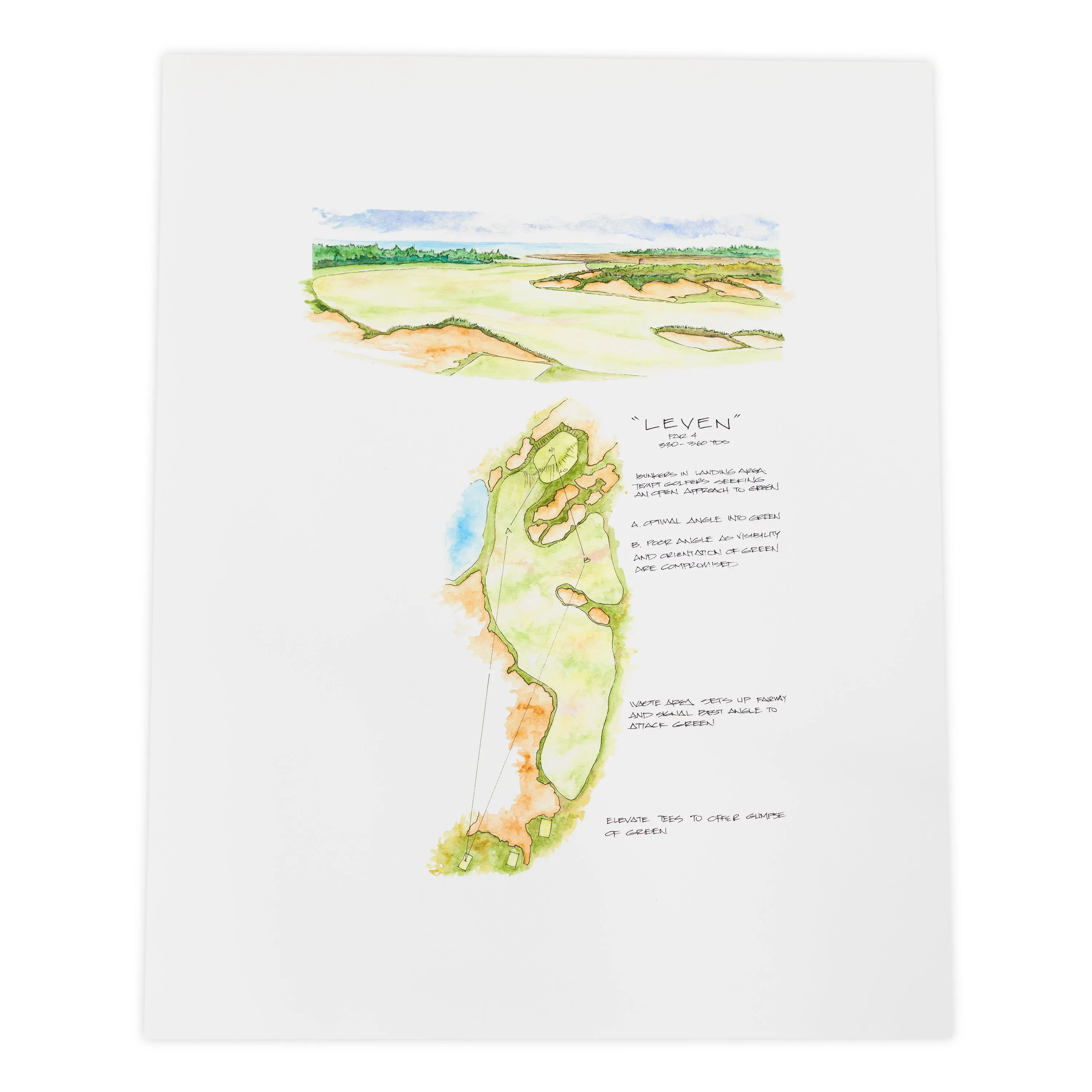 Leven Golf Course Print by Thad Layton