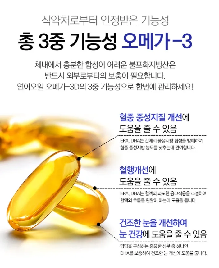 NATURALIZE Salmon Oil Omega 3D 360 Capsules EPA DHA Health Supplements Vitamin D Dry Eye Osteoporosis