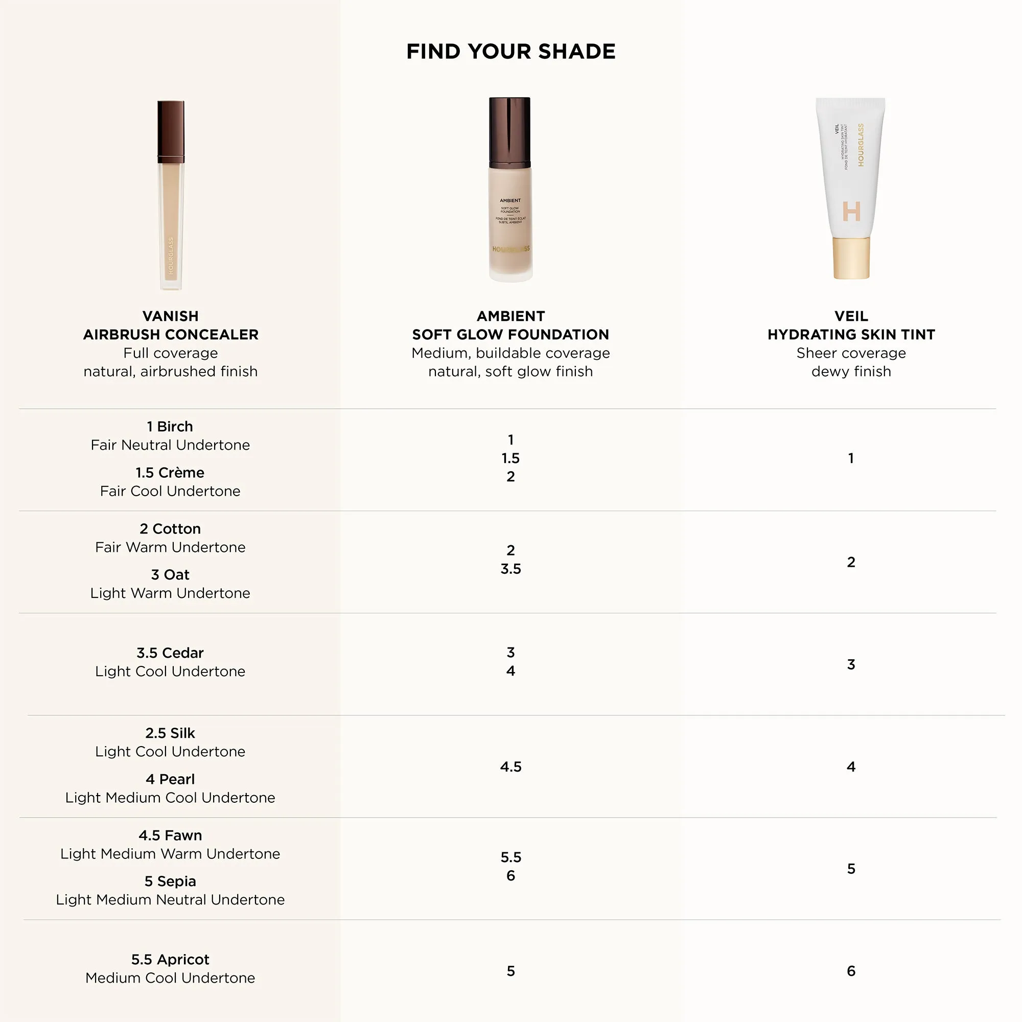 Vanish Airbrush Concealer